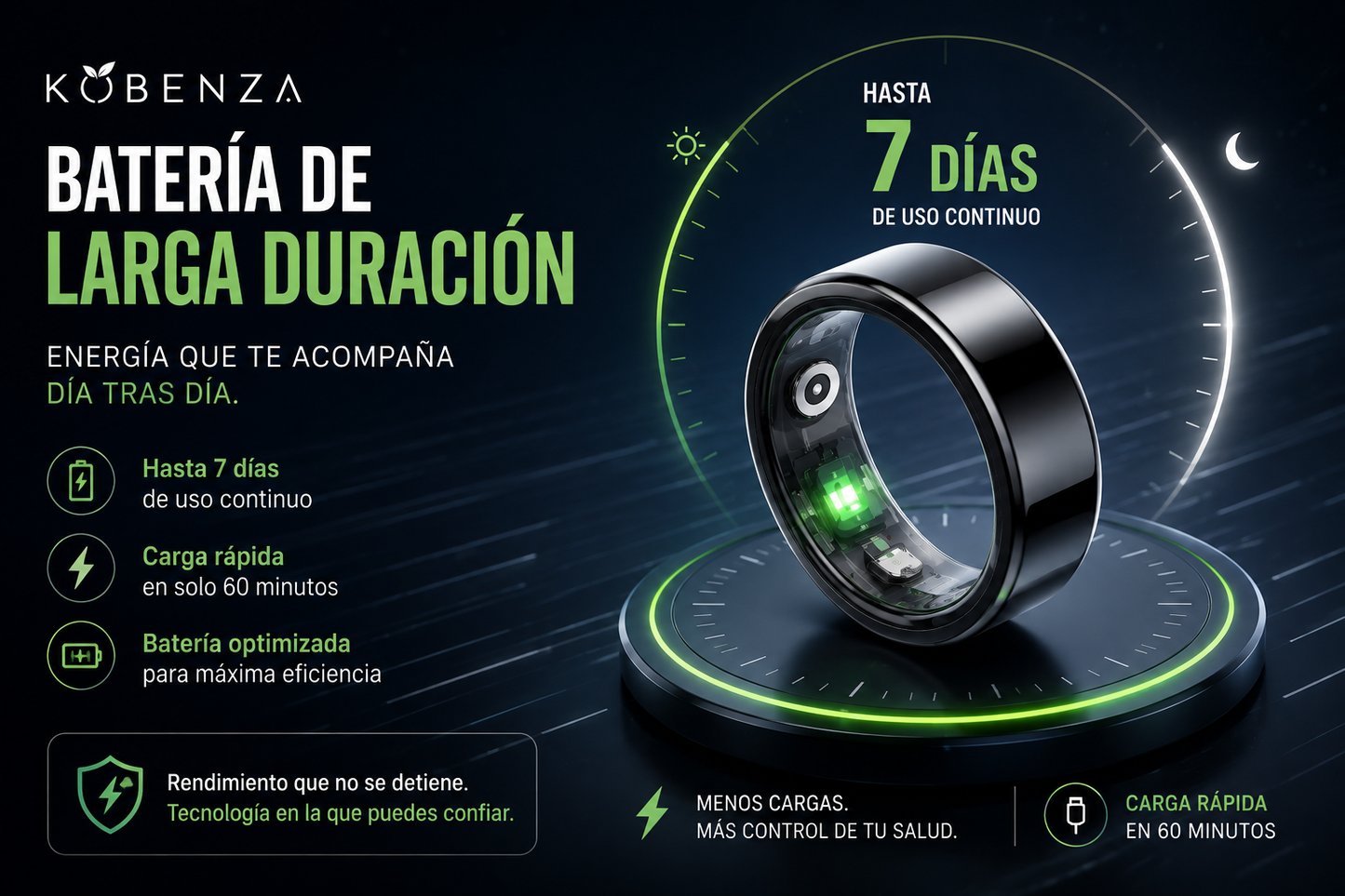 Anillo Inteligente Venus™ - Medición del sueño y actividad física